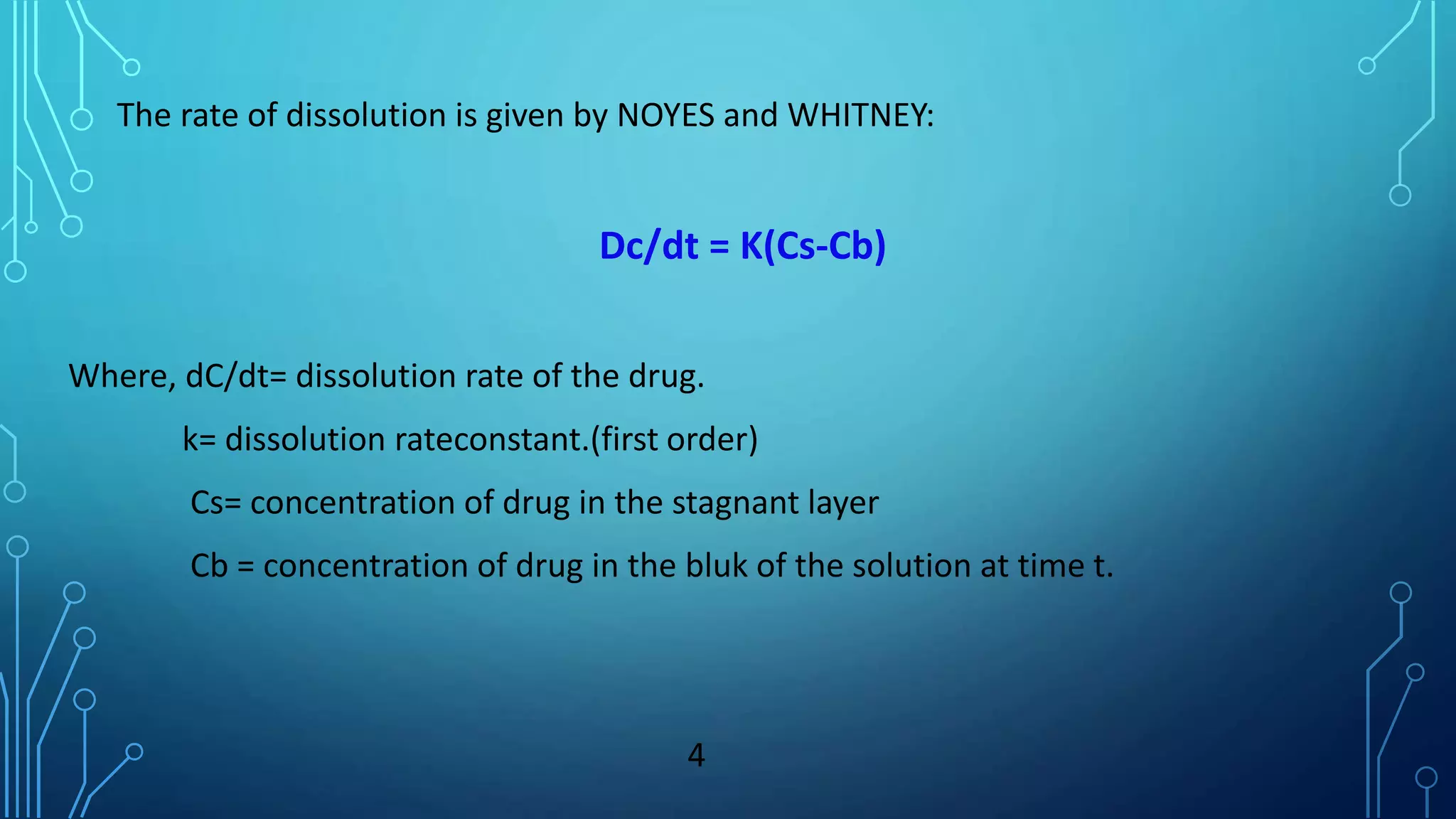 The rate of dissolution is given by NOYES and WHITNEY:
Dc/dt = K(Cs-Cb)
Where, dC/dt= dissolution rate of the drug.
k= dissolution rateconstant.(first order)
Cs= concentration of drug in the stagnant layer
Cb = concentration of drug in the bluk of the solution at time t.
4
 