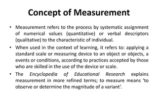 Measuring Assignment DIFFERENT TYPE OF EDUCATIONAL MEASUREMENT AND EVALUATION TOOLS AND ...