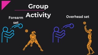 Group
Activity
Forearm
set
Overhead set
 