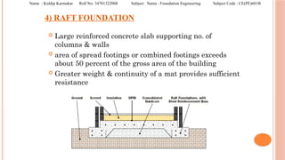 Different type of Shallow Foundation .ppt