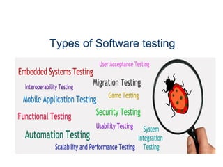 Types of Software testing
 