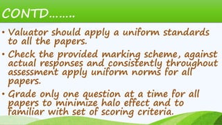 CONTD……..
• Valuator should apply a uniform standards
to all the papers.
• Check the provided marking scheme, against
actual responses and consistently throughout
assessment apply uniform norms for all
papers.
• Grade only one question at a time for all
papers to minimize halo effect and to
familiar with set of scoring criteria.
 