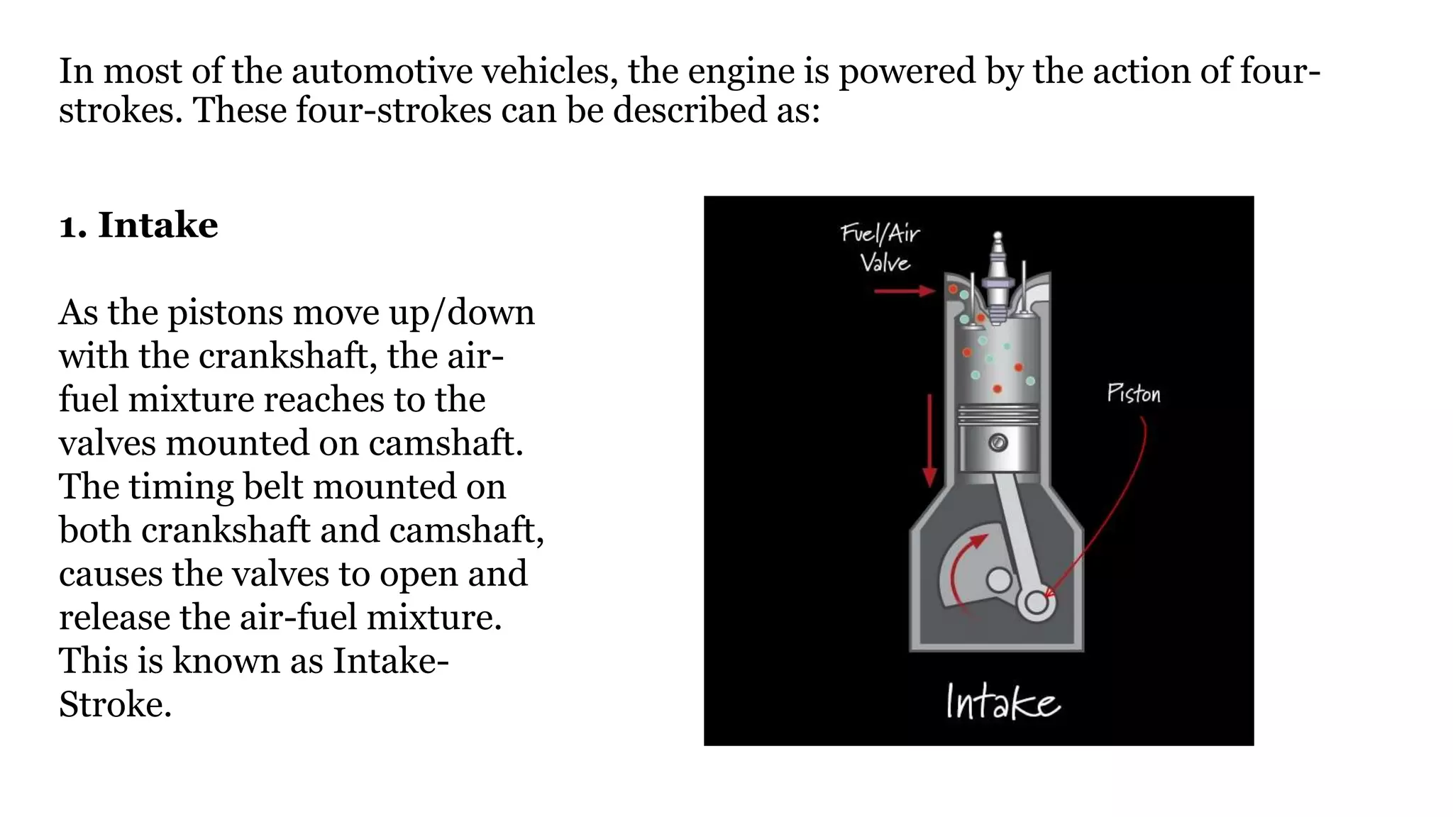 In most of the automotive vehicles, the engine is powered by the action of four-
strokes. These four-strokes can be described as:
1. Intake
As the pistons move up/down
with the crankshaft, the air-
fuel mixture reaches to the
valves mounted on camshaft.
The timing belt mounted on
both crankshaft and camshaft,
causes the valves to open and
release the air-fuel mixture.
This is known as Intake-
Stroke.
 