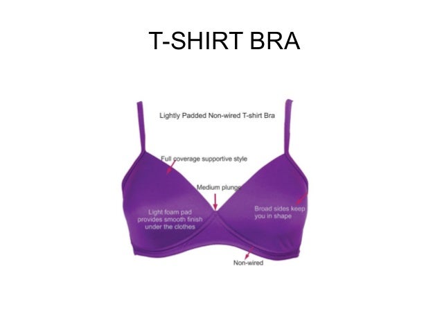 Bras Guide - Different types of bra