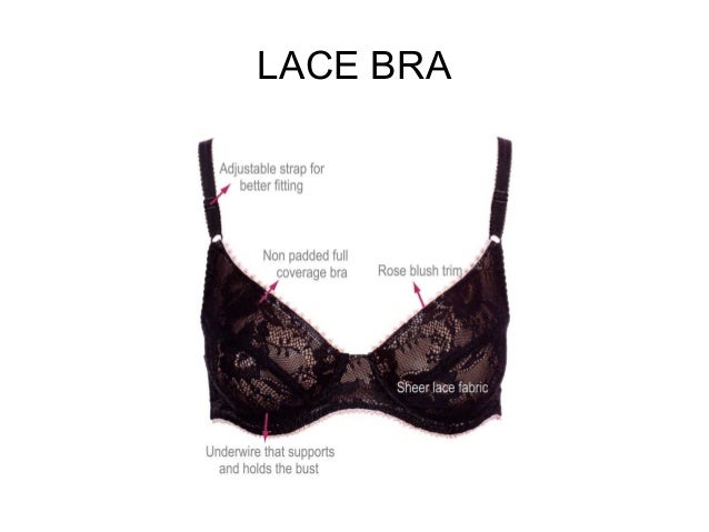 Bras Guide - Different types of bra