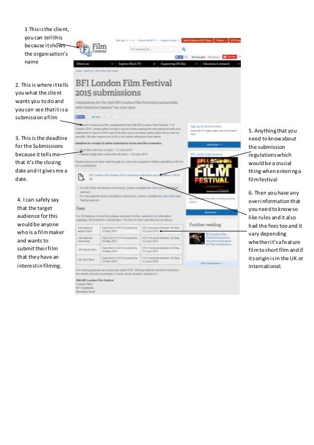 Different types of briefs