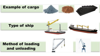 Example of cargo
Type of ship
Method of loading
and unloading
 