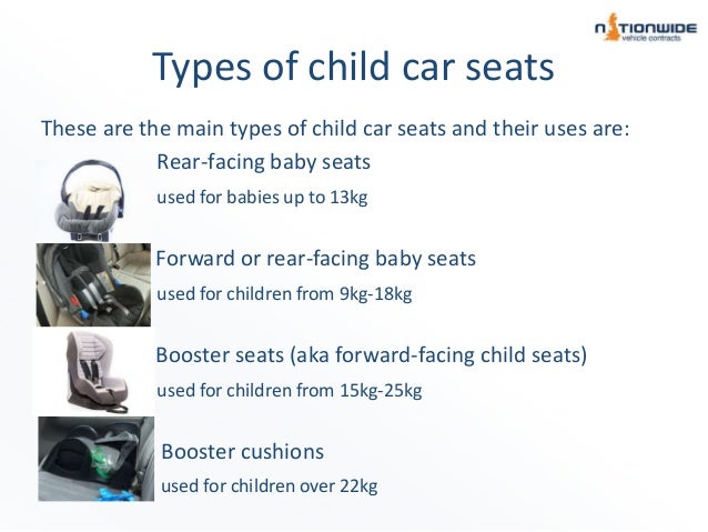 Car Seat Age Car Seat Age