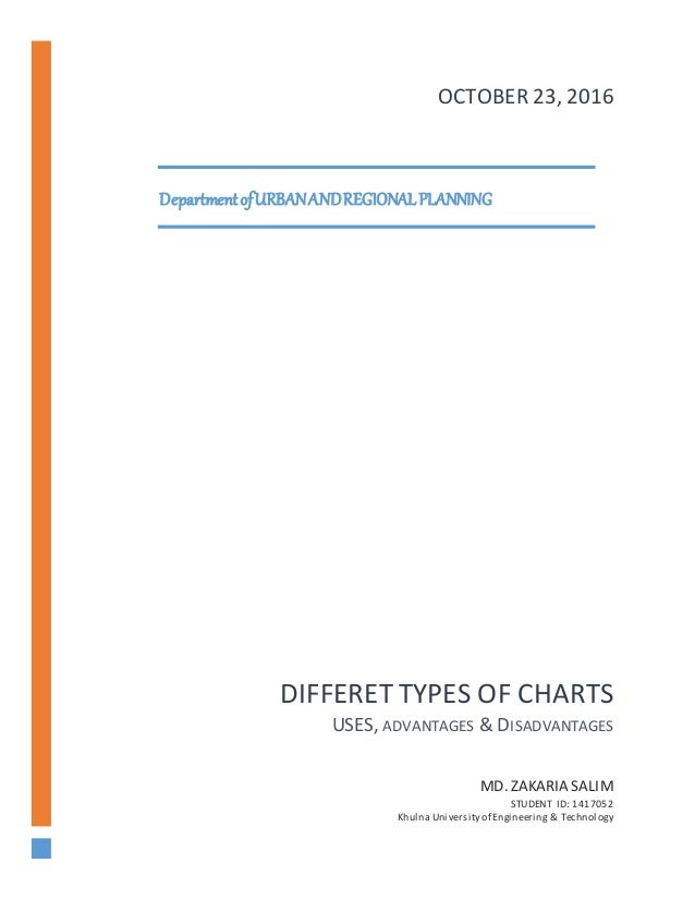 different types of charts different types of charts