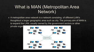 Different types of Computer Network.pptx