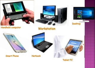 Handheld computer
Workstation
Smart Phone Netbook
Tablet PC
Desktop
 