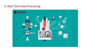 Different types of data processing | PPT