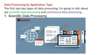 Different types of data processing | PPT