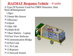 Rcpp Dragnet Device different types of detection and monitoring equipments.PPT