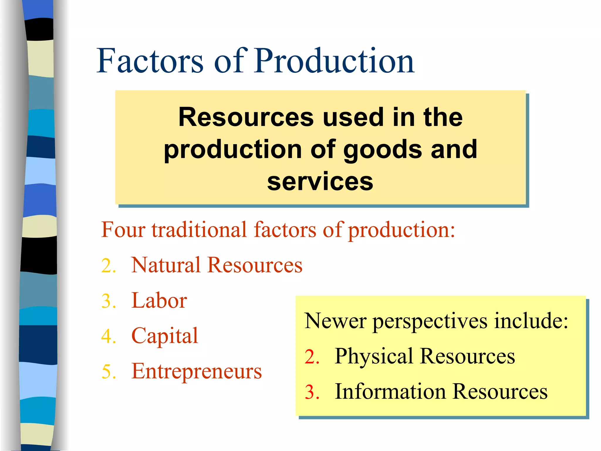 Different types of economic systems | PPT