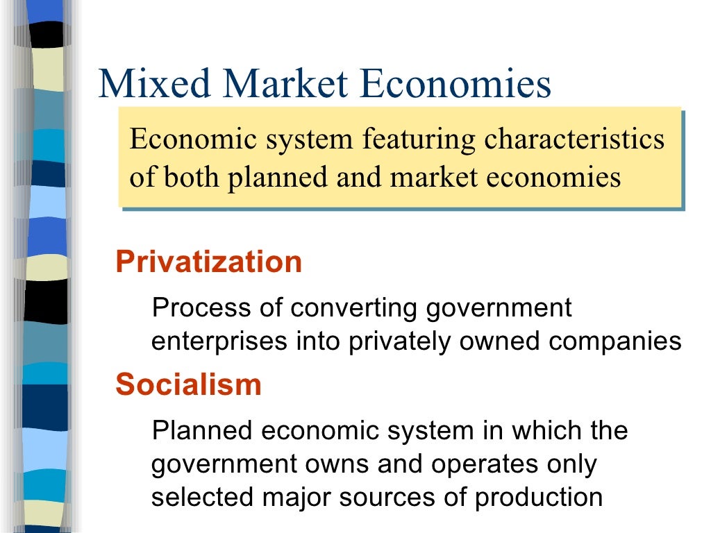 Different Types Of Economic Systems