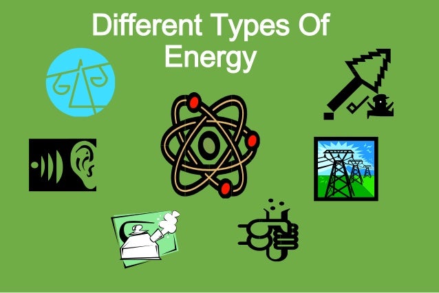 different types of energy poster different types of energy