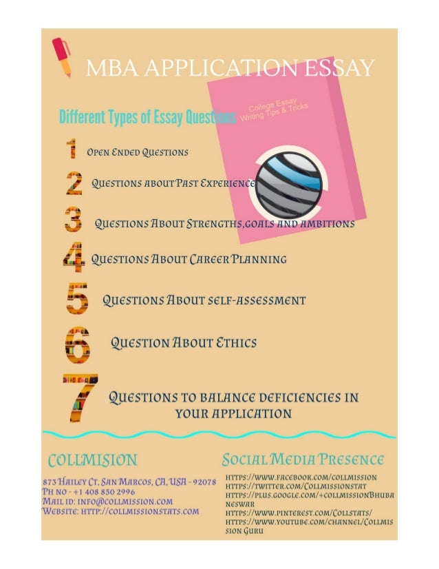Essay Proposal Template Essay On Library In English also Thesis Statement For Essay Different Types Of Essay Questions Federalism Essay Paper