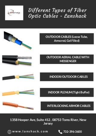 Different Types of Fiber
Optic Cables - Lanshack
1358 Hooper Ave, Suite 412 , 08753 Toms River, New
Jersey
w w w . l a n s h a c k . c o m
INDOOR PLENUM (Tight Buffer)
INDOOR/OUTDOOR CABLES
OUTDOOR AERIAL CABLE WITH
MESSENGER
INTERLOCKING ARMOR CABLES
OUTDOOR CABLES (Loose Tube,
Armored, Gel Filled)
732-396-3600
 