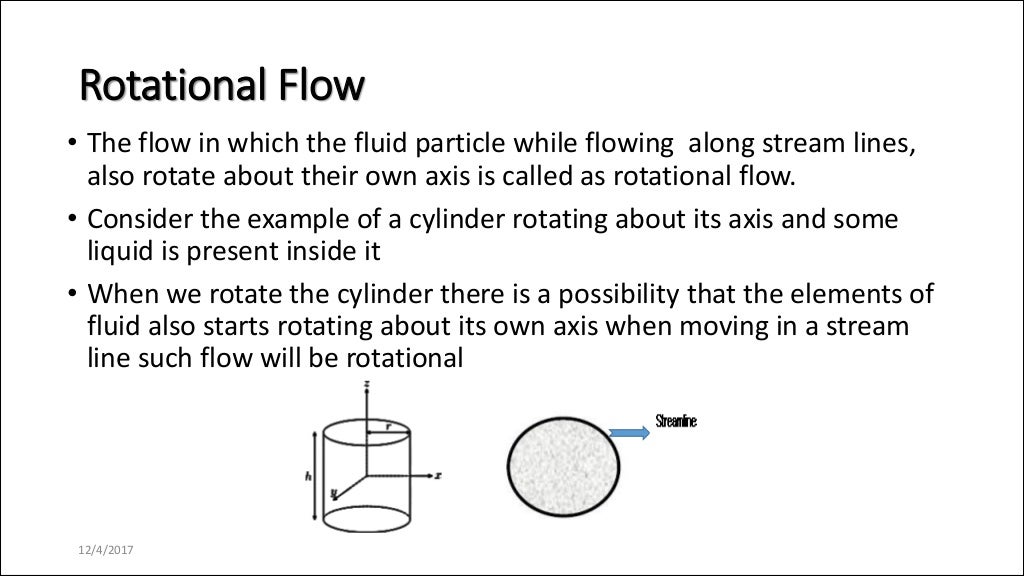 Different types of flows and lines in fluid flow.