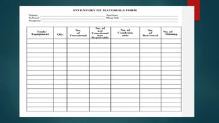 Different Types of Forms.pptx