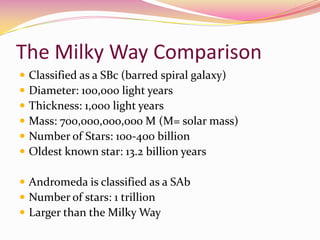 The Milky Way ComparisonClassified as a SBc (barred spiral galaxy) Diameter: 100,000 light years Thickness: 1,000 light years Mass: 700,000,000,000 M (M= solar mass) Number of Stars: 100-400 billion Oldest known star: 13.2 billion years Andromeda is classified as a SAb Number of stars: 1 trillion Larger than the Milky Way