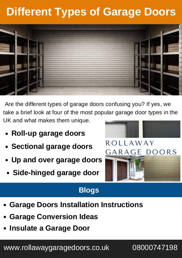 Different Types Of Garage Doors