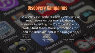 Everest
Cantu
Ceo Of Ingoude
Company
Drew
Holloway
Ceo Of Ingoude
Company
Ceo Of Ingoude
Company
Discovery campaigns allow advertisers to
reach users across multiple Google
surfaces, including the YouTube Home and
Watch Next feeds, Gmail promotions tab,
and the Discover feed in the Google app.
Discovery Campaigns
 