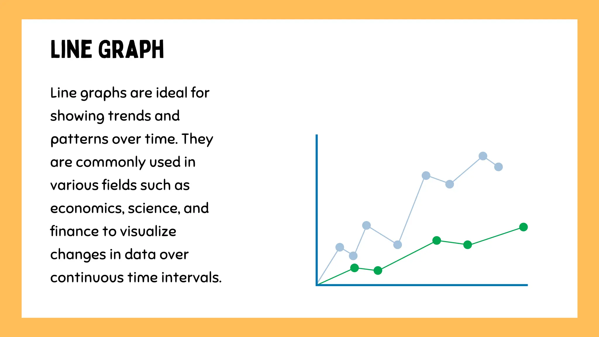 Different Types of Graphs Mathematics Presentation.pdf