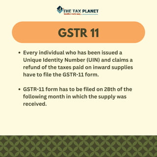 Different types of GST returns to be filed under GST Act.pdf