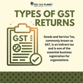 TYPES OF GST
RETURNS
GST Goods and Service Tax,
commonly known as
GST, is an indirect tax
and is one of the
essential business
registration for
organizations
 