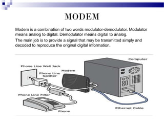 Modem Acronym Advance hardware devices | PPT
