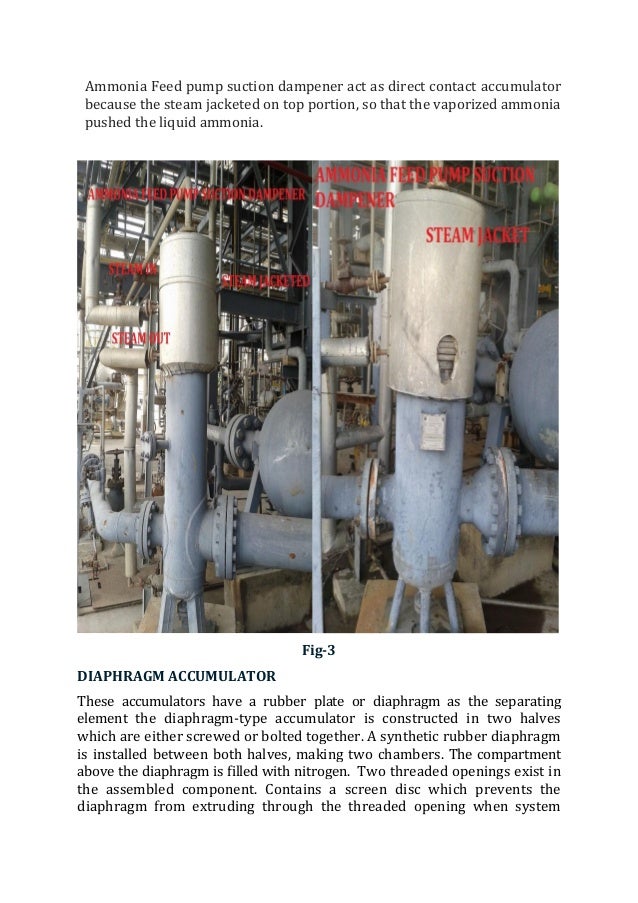 Different types of hydraulic accumulators