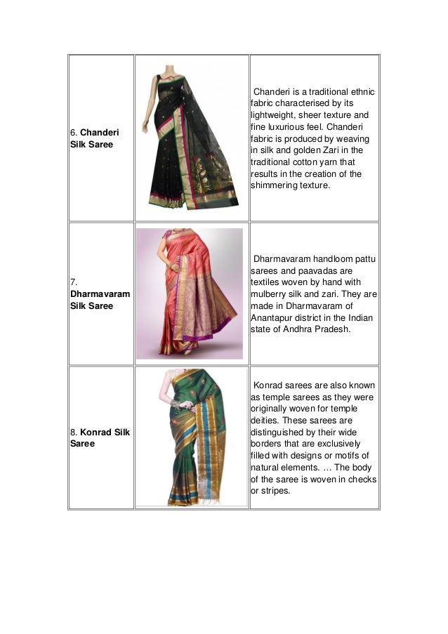 Different Types Of Indian Silk Sarees With Pictures
