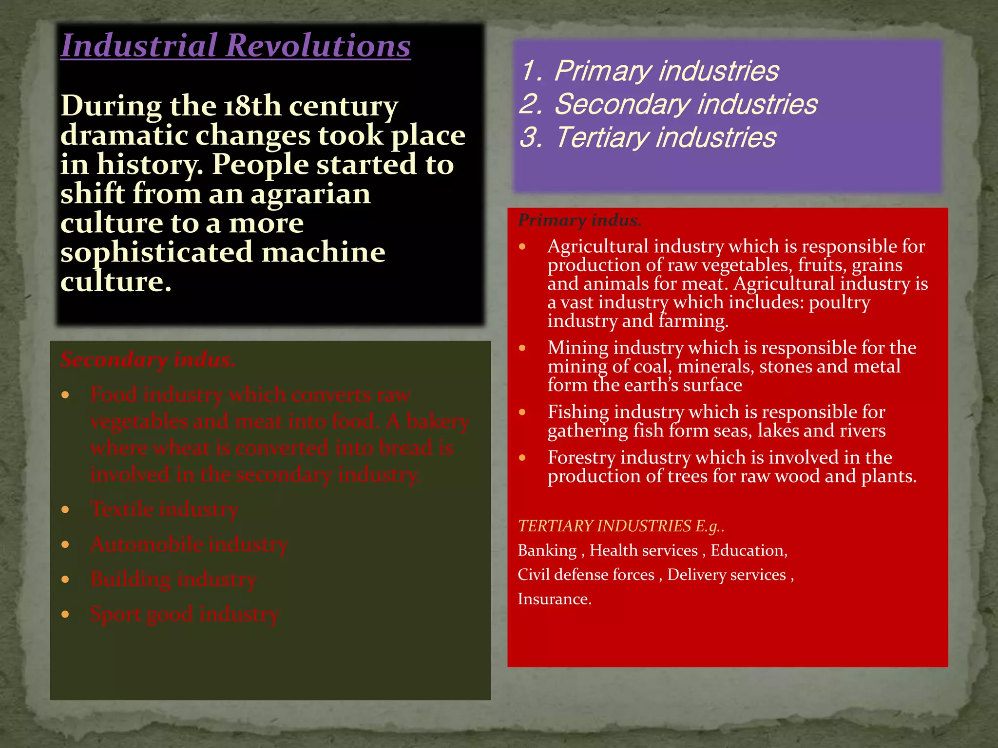 What Are The Different Types Of Industries In Business? What Are The Different Types Of Industries In Business?