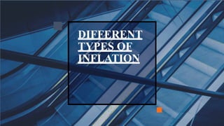 DIFFERENT
TYPES OF
INFLATION
 