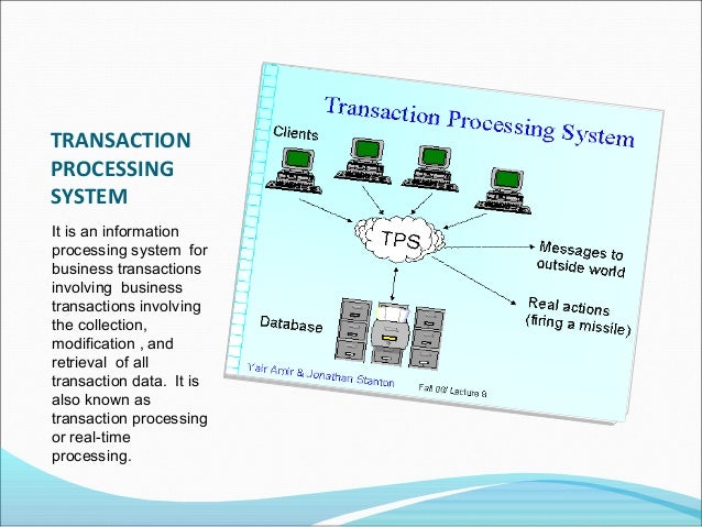 types of transaction processing system