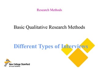 Research Methods
Basic Qualitative Research Methods
Different Types of Interviews
 