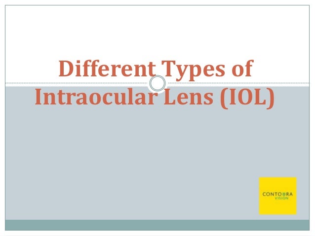 Different Types of
Intraocular Lens (IOL)
 