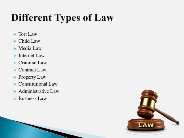 types of assignment in law