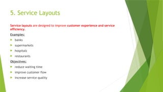 Comprehensive Guide to Layout Types, Planning, and Production Systems ...