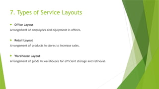 Comprehensive Guide to Layout Types, Planning, and Production Systems ...