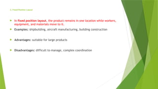 Fixed Path Layout Comprehensive Guide to Layout Types, Planning, and Production Systems ...