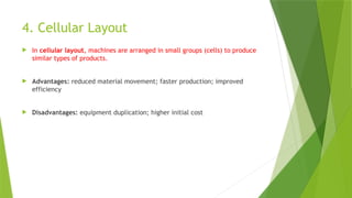 Callular Layout Comprehensive Guide to Layout Types, Planning, and Production Systems ...