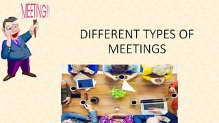 DIFFERENT TYPES OF
MEETINGS
 