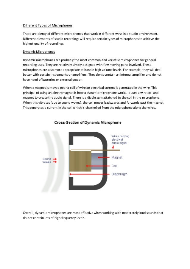 different types of microphones 1 638 jpg cb 1372143195 dynamic microphone how it works