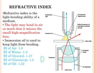 REFRACTIVE INDEX
•Refractive index is the
light-bending ability of a
medium.
• The light may bend in air
so much that it misses the
small high-magnification
lens.
• Immersion oil is used to
keep light from bending.
RI of Air- 1.0
RI of Water -1.3
RI of Glycerol- 1.47
RI of Glass(avg)- 1.5
RI of Oil- 1.52
 