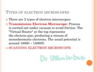 TYPES OF ELECTRON MICROSCOPES
 There are 2 types of electron microscopes:
 Transmission Electron Microscope: Process
is carried out under vacuum to avoid friction. The
"Virtual Source" at the top represents
the electron gun, producing a stream of
monochromatic electrons. The usual potential is
around 10000 – 15000V.
 SCANNING ELECTRON MICROSCOPE
 