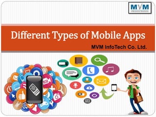 Different Types of Mobile Apps
MVM InfoTech Co. Ltd.
 