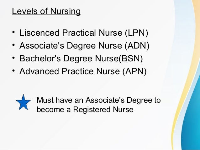 differences in approach to nursing care adn vs bsn differences in approach to nursing care adn vs bsn